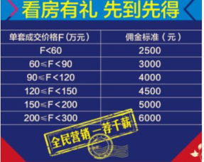 海爾悅湖蘭庭6 以匠心景致，獻禮開年，定義互聯網時代的理想人居