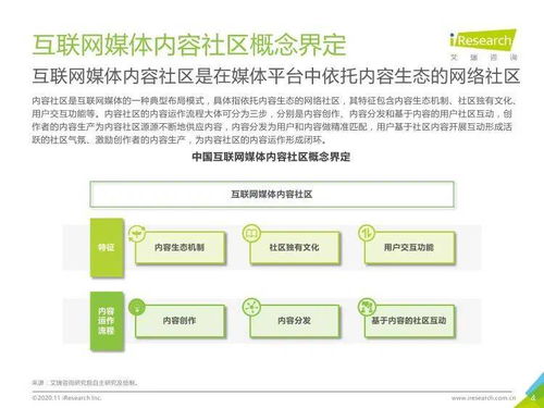 艾瑞咨詢《2020年中國互聯(lián)網(wǎng)媒體內(nèi)容社區(qū)模式發(fā)展研究報告》解讀 魔力內(nèi)容服務(wù)商管理系統(tǒng)的行業(yè)價值